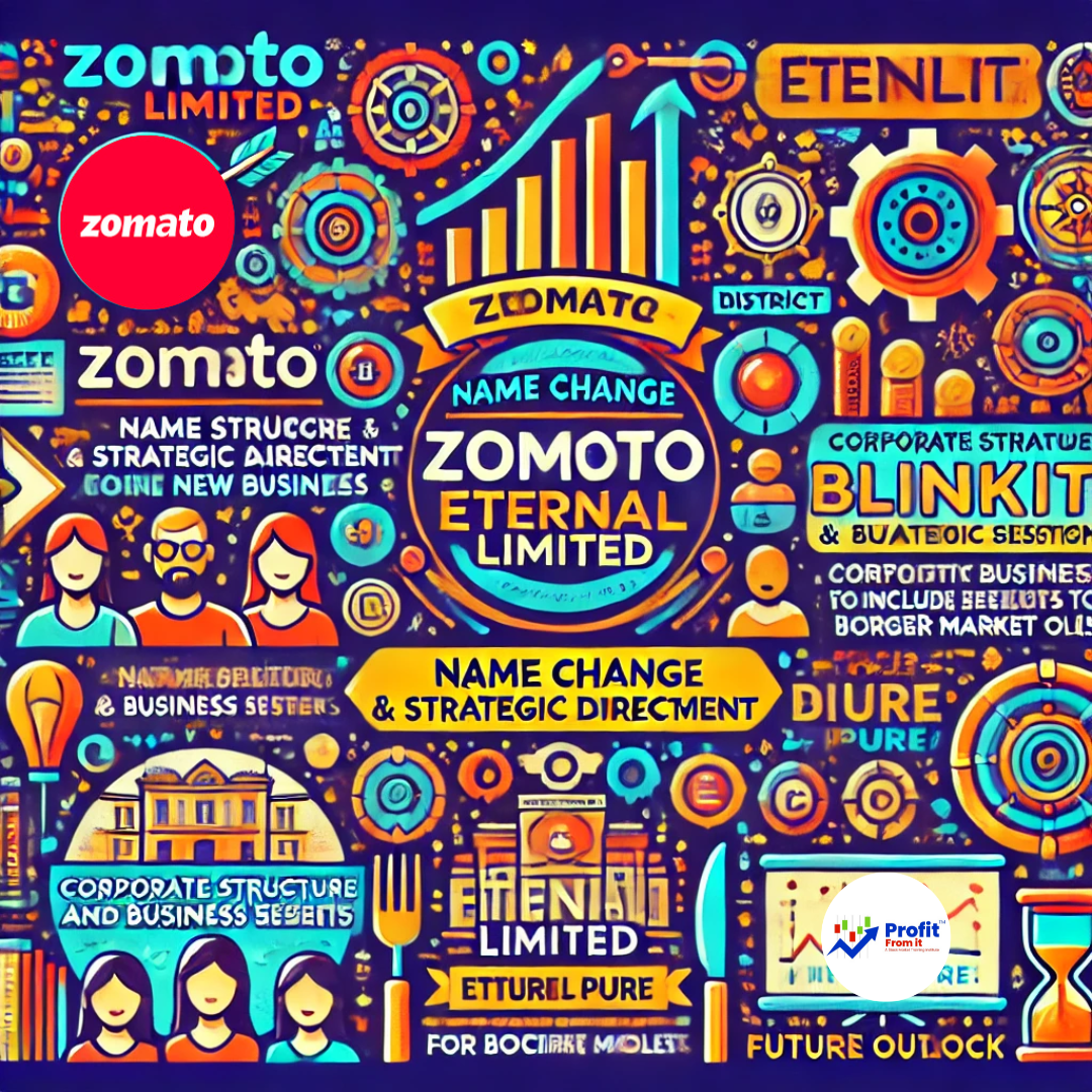 The Dawn of Eternal: Zomato's Bold Leap into a New Identity